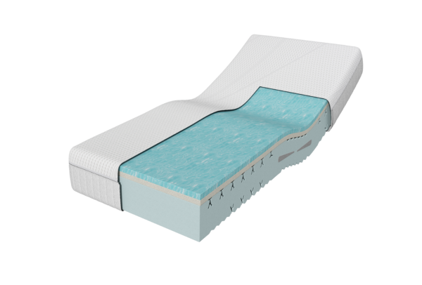 Bodyprint Care - Image 2